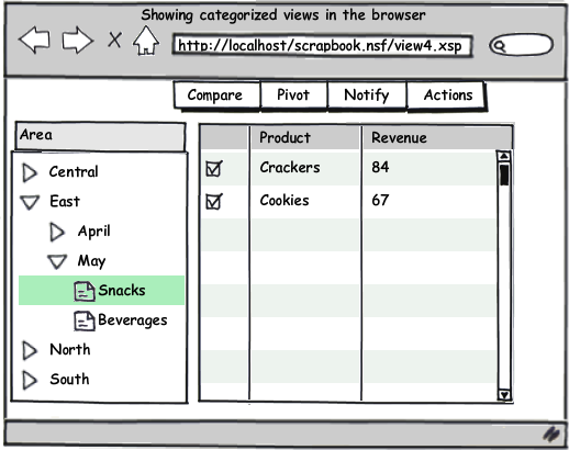 Multiple Categories in tree/table combination