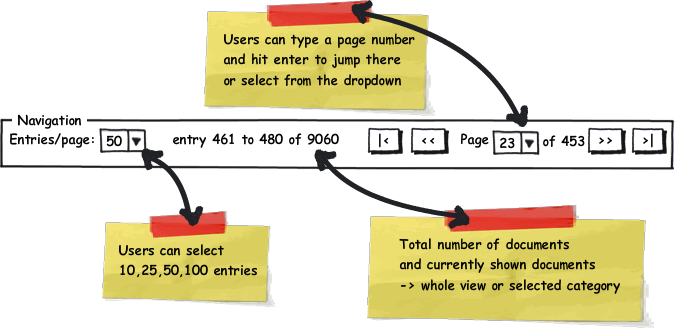 Advanced View Pager control for XPages