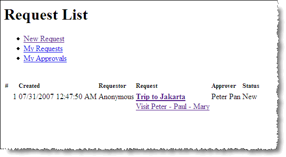 View with Template in Browser View with Template in Browser